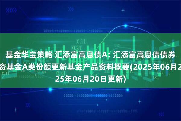 基金华宝策略 汇添富高息债A: 汇添富高息债债券型证券投资基金A类份额更新基金产品资料概要(2025年06月20日更新)